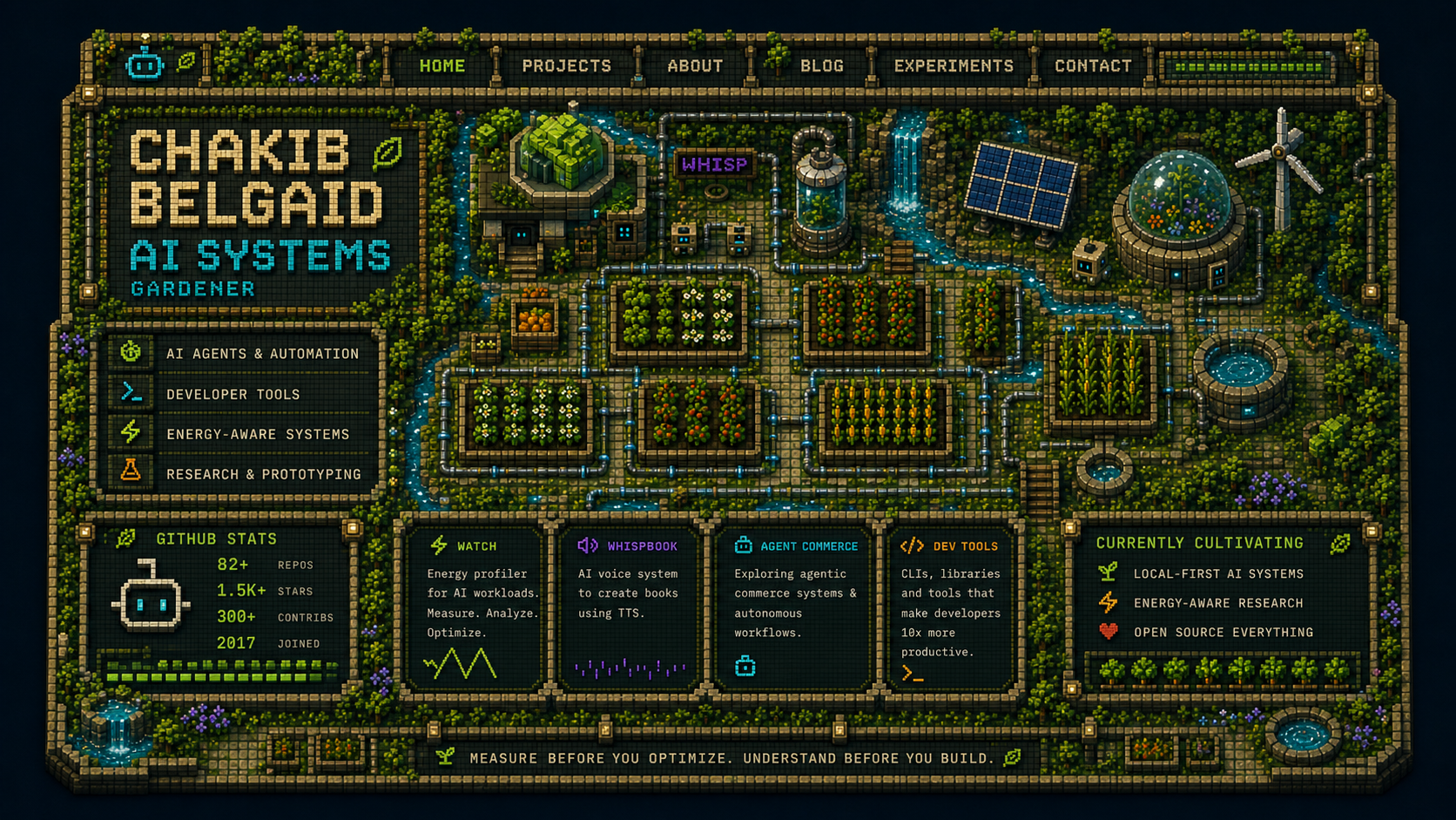 Vue aérienne du laboratoire interactif Systems Garden