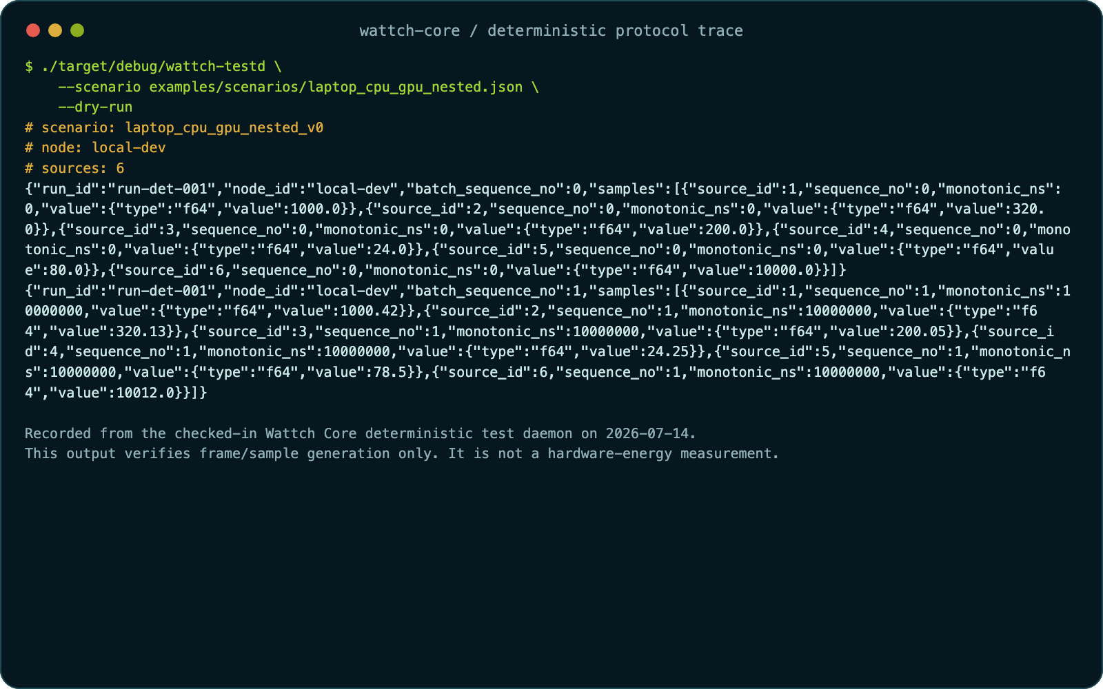 Terminal transcript from Wattch's deterministic test daemon